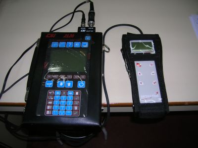 Data Collectors